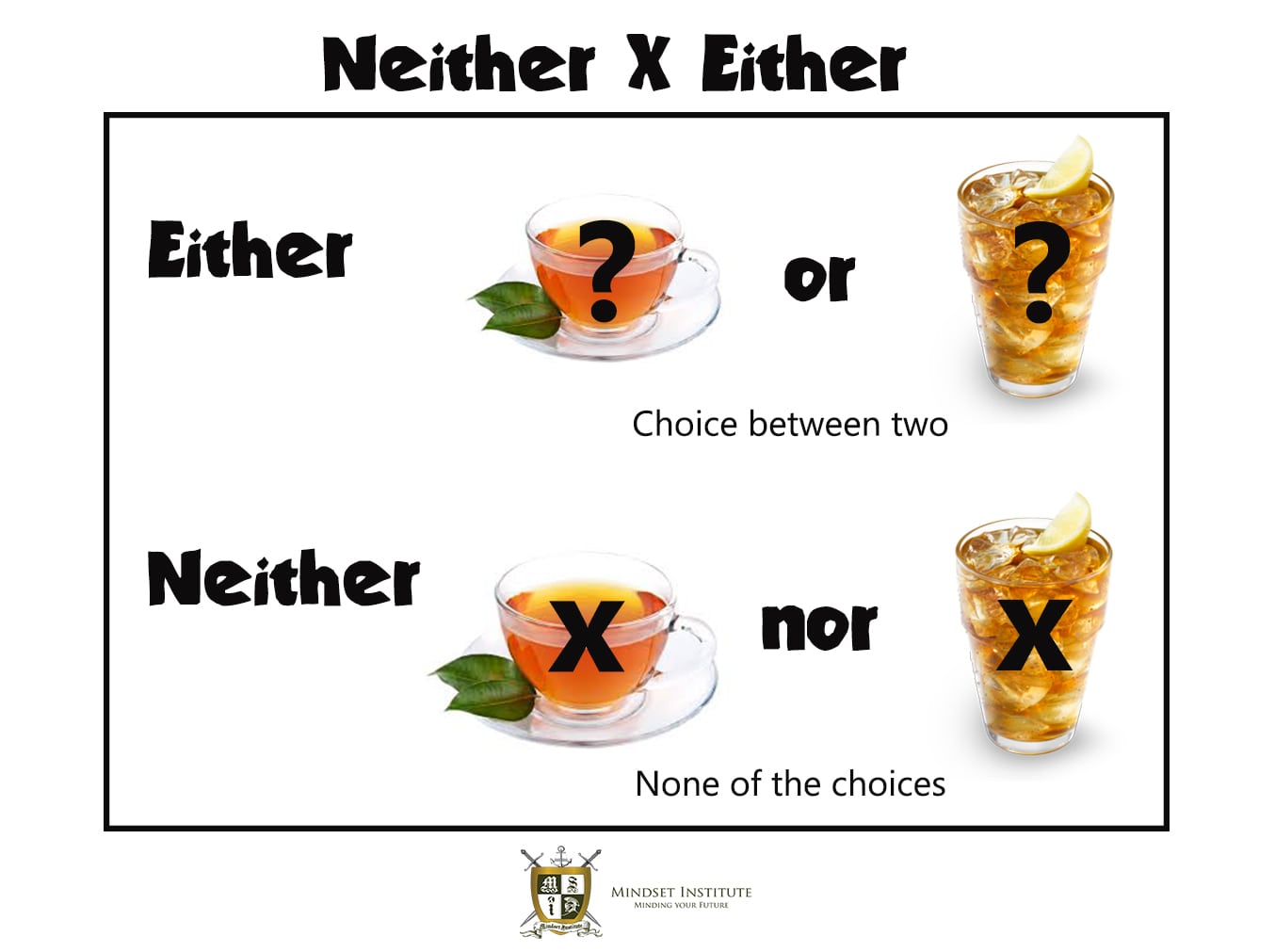 Neither-Either